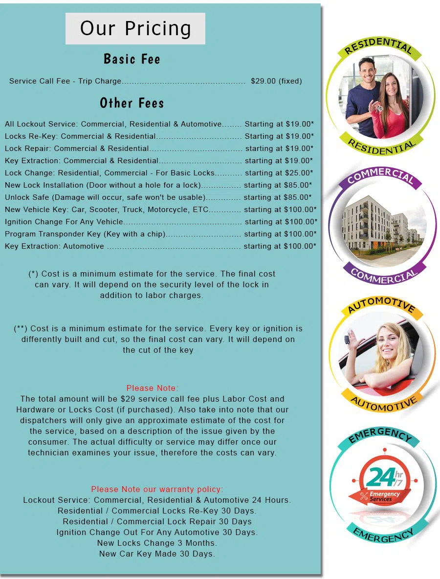 Cincinnati Local 24 Hr Locksmith, Cincinnati, OH 513-642-8021